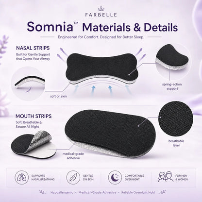 Farbelle Somnia materials and details, soft breathable layers and medical grade adhesive